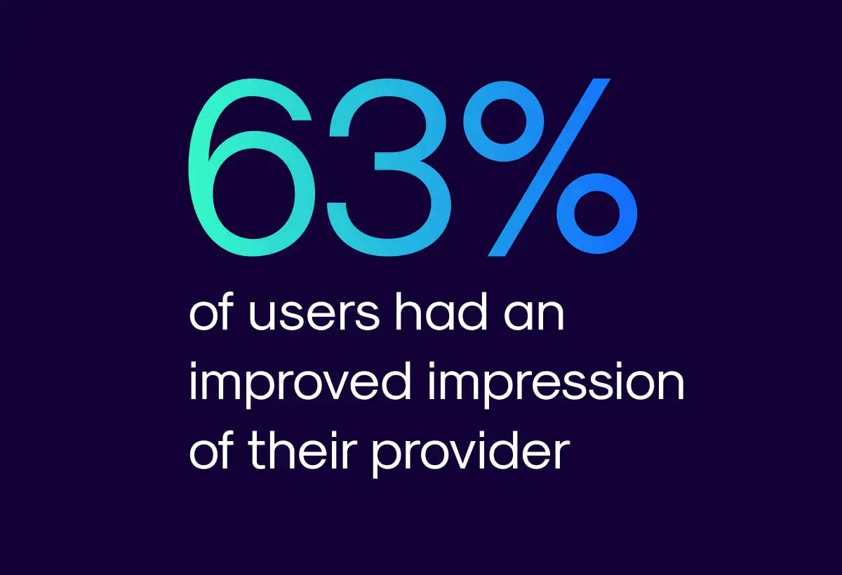 Genomics Stats 63percent - v2